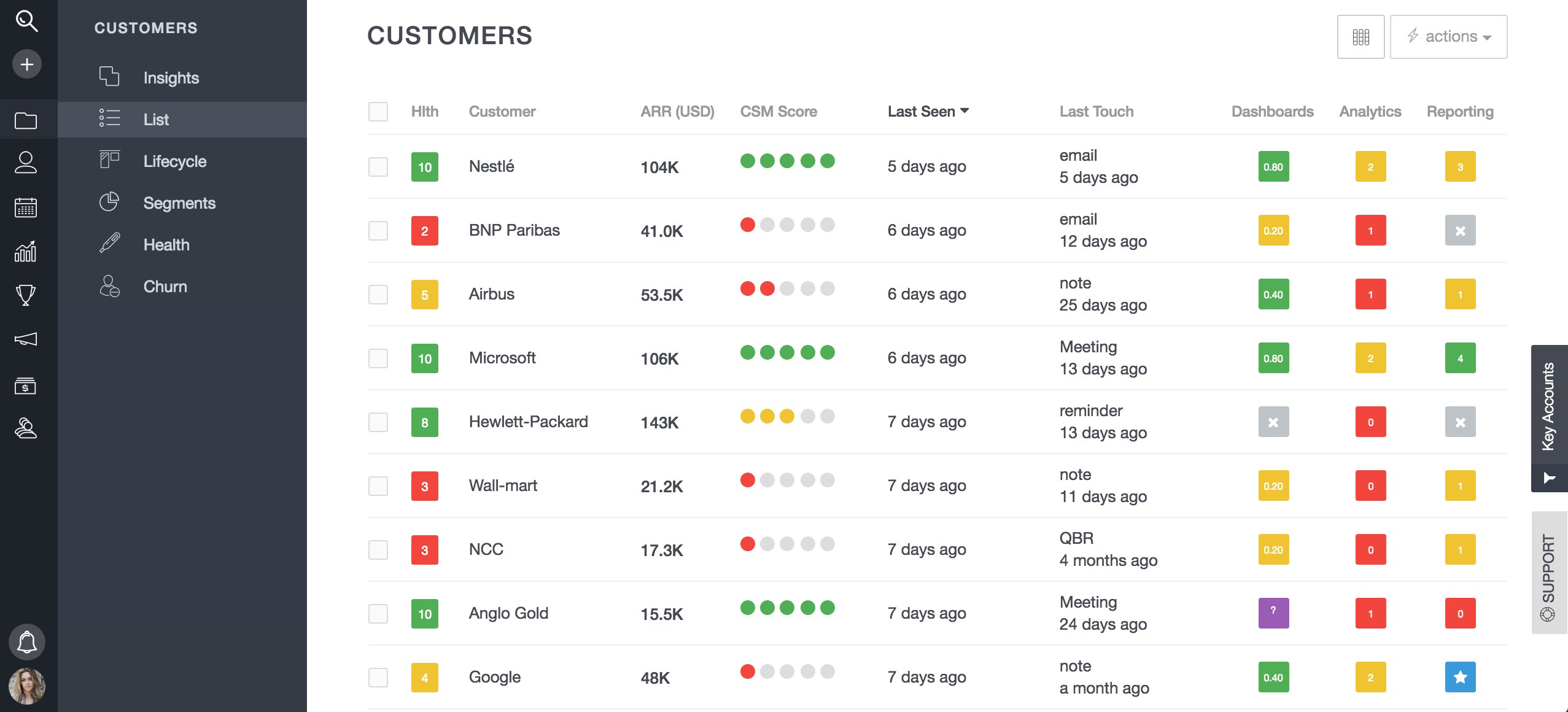 Best Customer Onboarding Software PlanHat