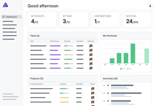 Dashboards