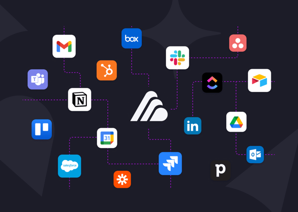 Data integrations-1