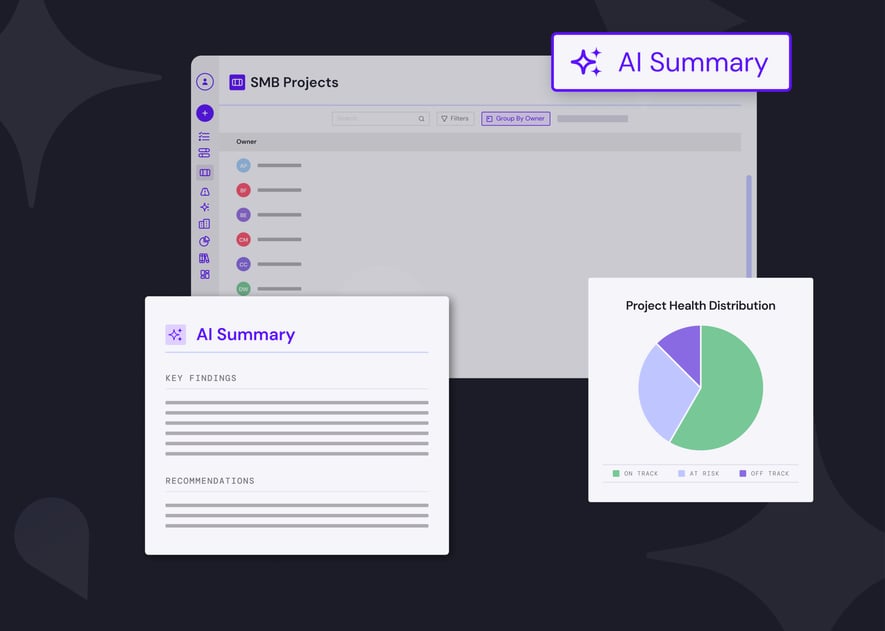 View AI graphic