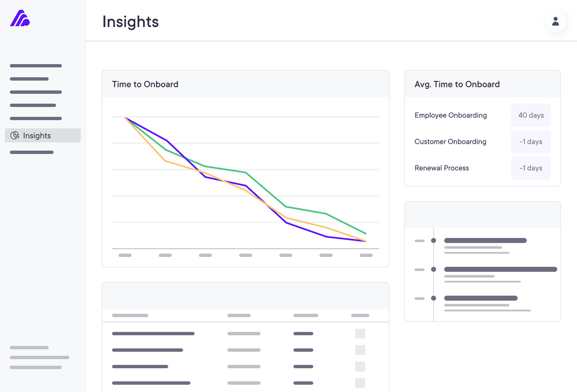 Customizable-Dashboards 2