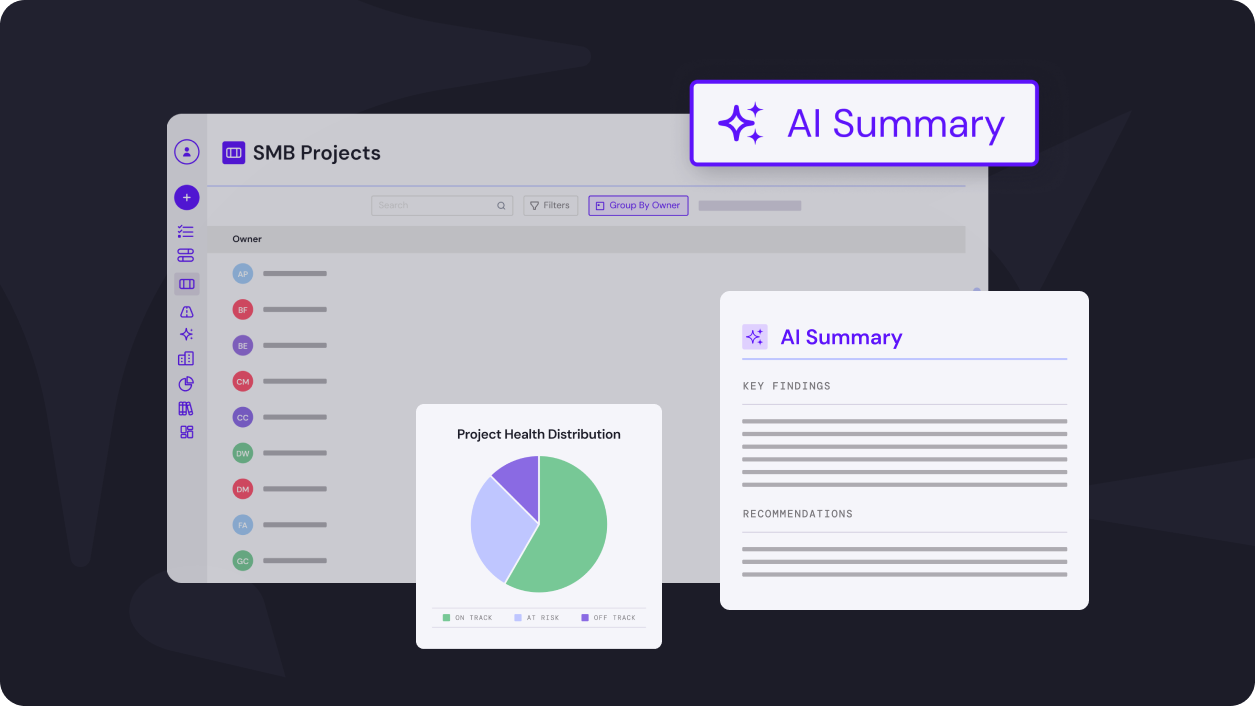 We Just Raised $15M to Build the Future of AI-Powered Customer Engagement
