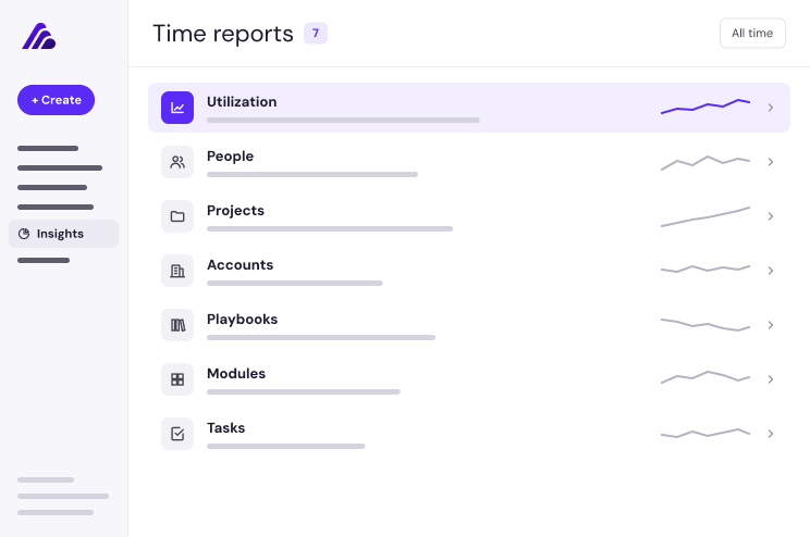 Seven reports